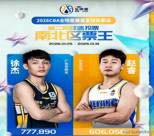 澳网男单半,决赛焦点战,德约科维奇,宝威体育,宝威体育官网,宝威体育官方,宝威体育下载