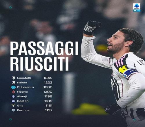 足球世界,马塞洛,舞动翅膀,宝威体育,宝威体育官网,宝威体育官方,宝威体育下载