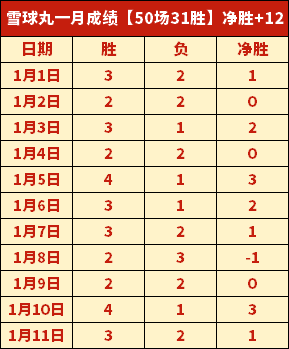 曼联最新季,报揭秘,巨额债务,宝威体育,宝威体育官网,宝威体育官方,宝威体育下载