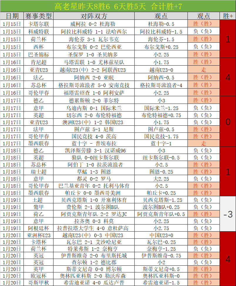 提升校园体,育设施品质,增强学生体,宝威体育,宝威体育官网,宝威体育官方,宝威体育下载
