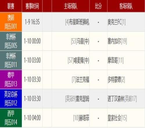 西部榜首主,场争胜专家,期号大乐透,宝威体育,宝威体育官网,宝威体育官方,宝威体育下载