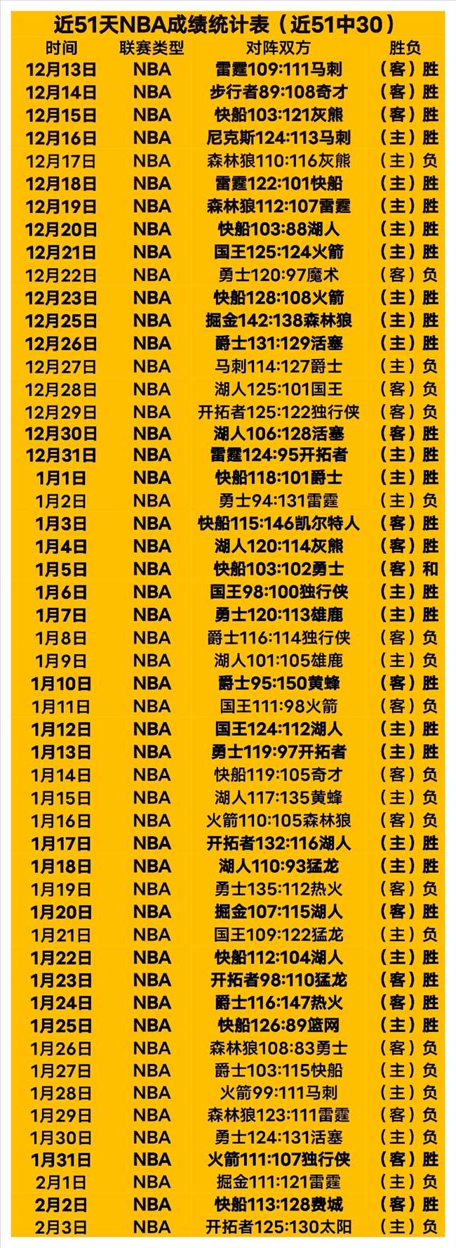 周三欧冠分,利物浦,加拉塔萨专,宝威体育,宝威体育官网,宝威体育官方,宝威体育下载