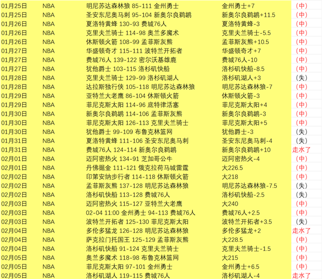 欧冠,德佩远射制,马竞总分扳,宝威体育,宝威体育官网,宝威体育官方,宝威体育下载