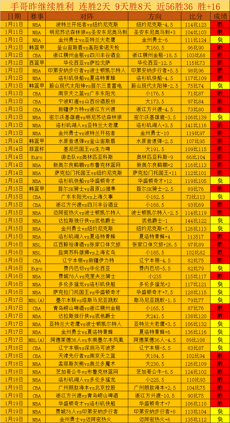 卫生纸质量,问题引争议,曾享誉口碑,宝威体育,宝威体育官网,宝威体育官方,宝威体育下载
