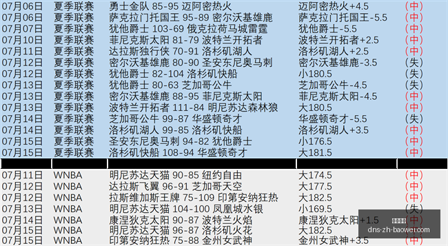 宝威体育,宝威体育官网,宝威体育App,宝威体育官网,宝威体育App,宝威体育直播,宝威体育互动,宝威体育平台