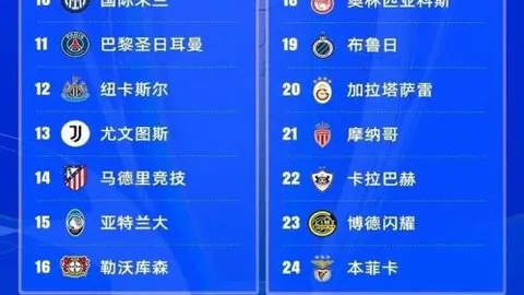 西甲进球荒在亚马尔突破中结束，已近五个月无果终结