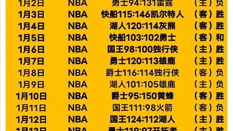 周三欧冠分析：利物浦VS加拉塔萨专家质合前区十码推荐