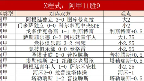 大乐透期号专家推荐：质合分析前区十码，伊斯坦布尔噩梦再现