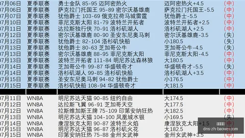 宝威体育，宝威体育App， 171257 3